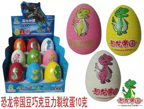 投票選出你的最愛 玩具糖果、休閑食品還是餅干糕點？附玩具技術(shù)開發(fā)與銷售新趨勢