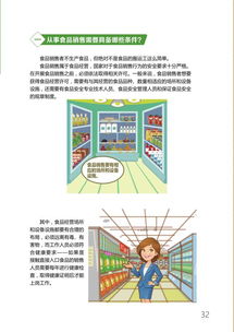 新《食品安全法》解讀 聚焦食品銷售與藥品零售環(huán)節(jié)的關(guān)鍵要點(diǎn)